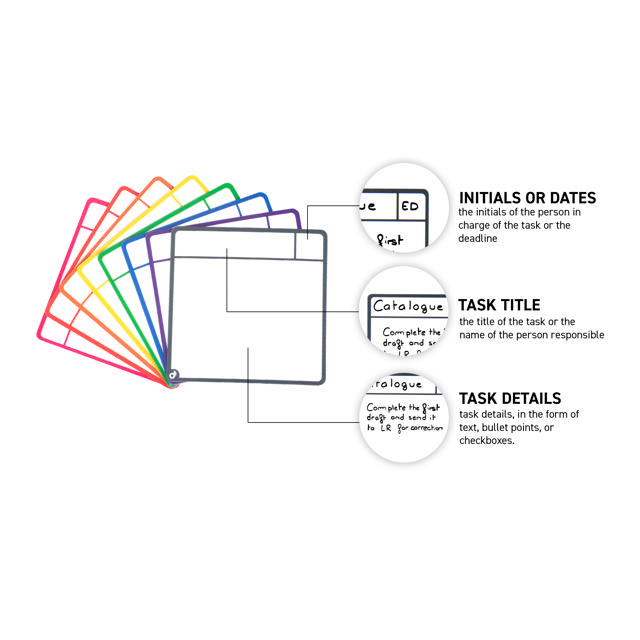 Cartes magnétiques pour tâches, S, 75 x 75 mm
