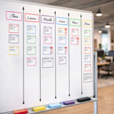 Kit cartes tâches magnétiques pour tableau Agile, 6 colonnes, cartes M