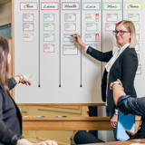 Kit cartes tâches magnétiques pour tableau Agile, 6 colonnes, cartes M